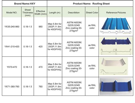 metal roofing sheets size and price|roof sheets price list.